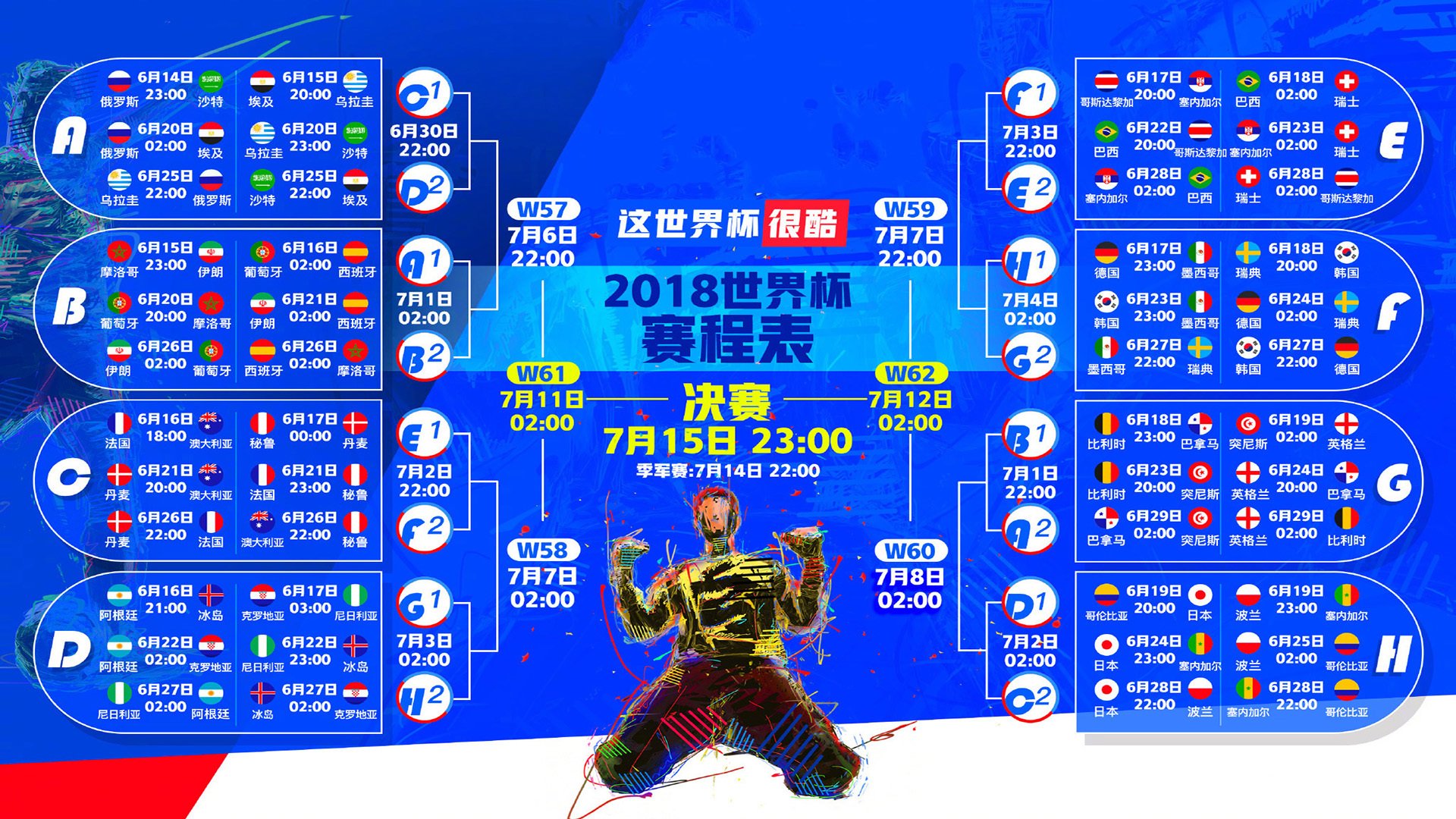 爆冷之夜!哥斯达黎加3-0碾压英格兰,格列兹曼致命一击,三狮军团被撞得头破血流